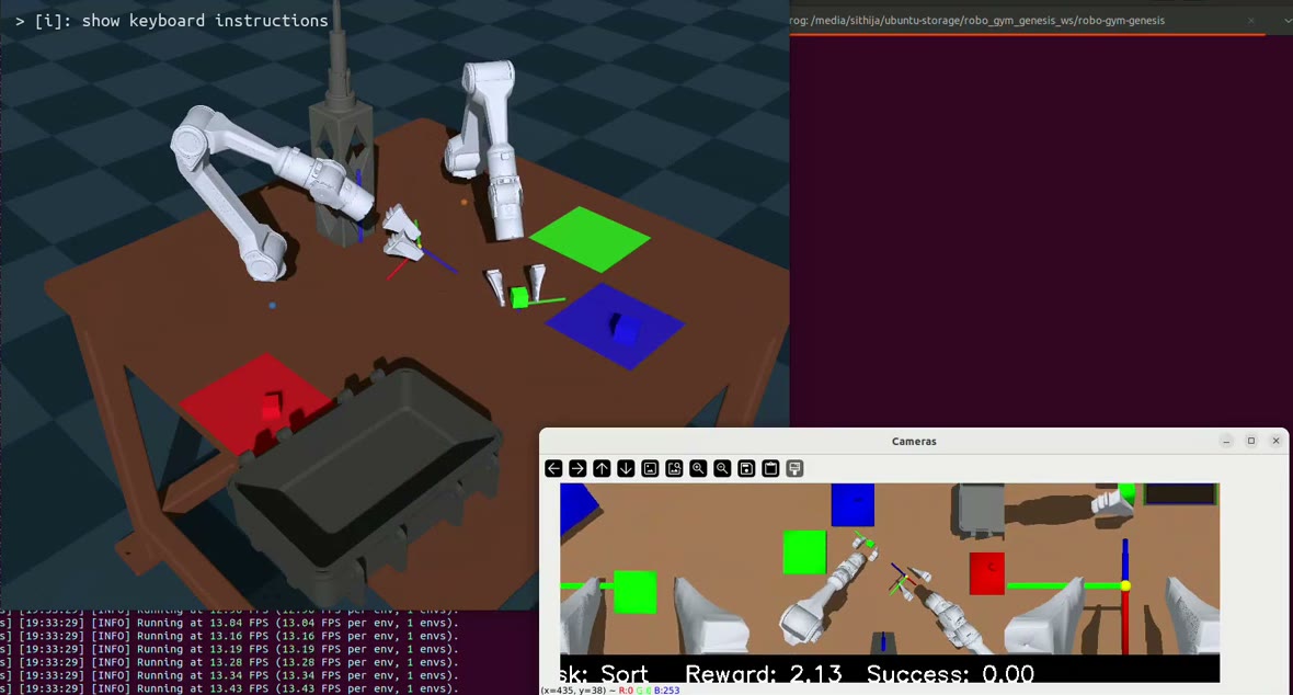 Dual-arm manipulation research: A bimanual platform for reinforcement learning on contact-rich tasks